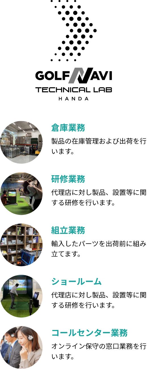 倉庫業務 研修業務 組立業務 ショールーム コールセンター業務